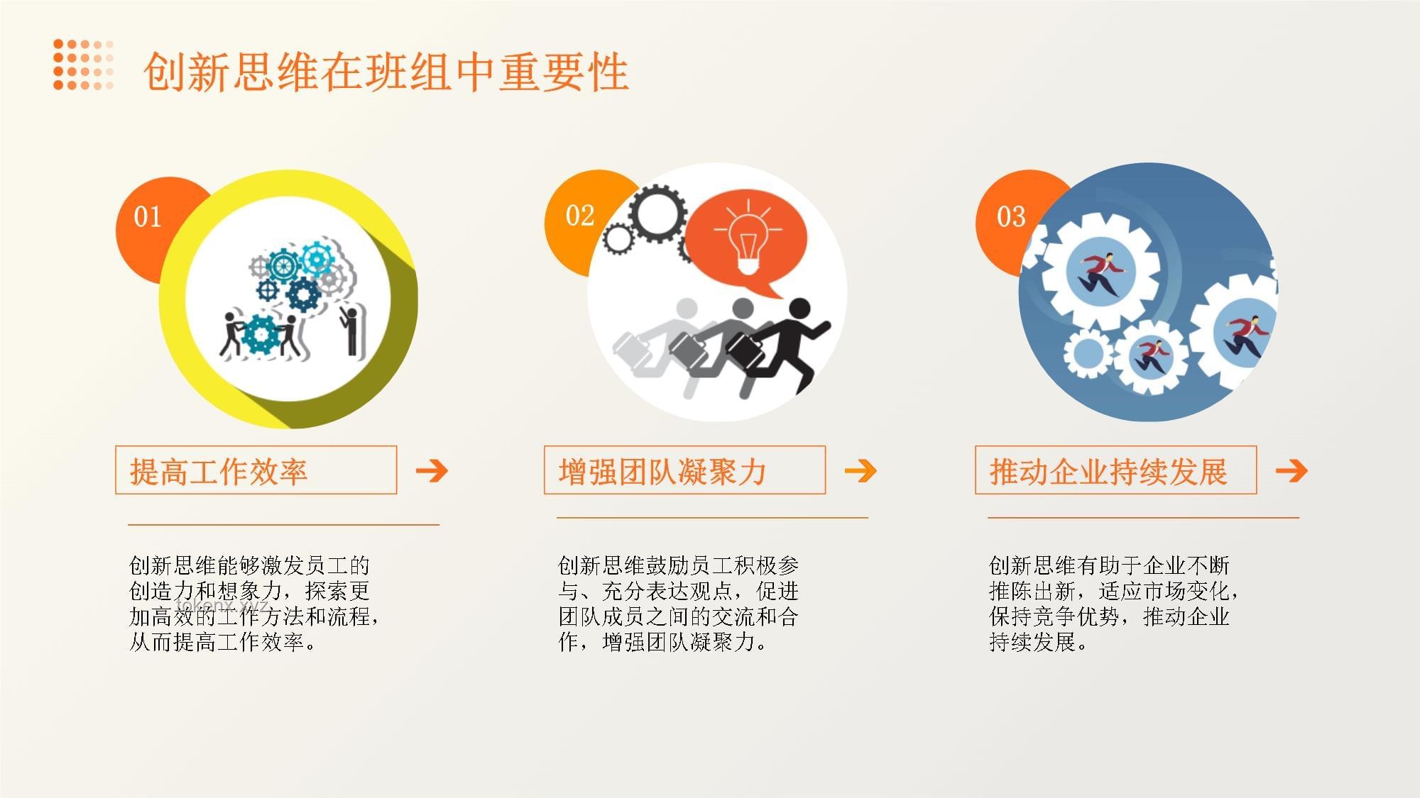 🚀没驾照也秒懂！解锁创新思维的驾驶秘籍🔑